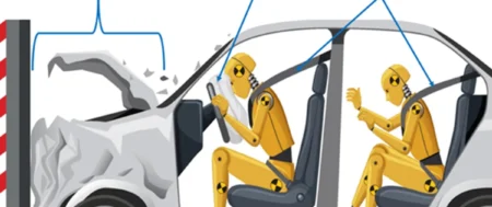 Rahasia Crumple Zone Mobil